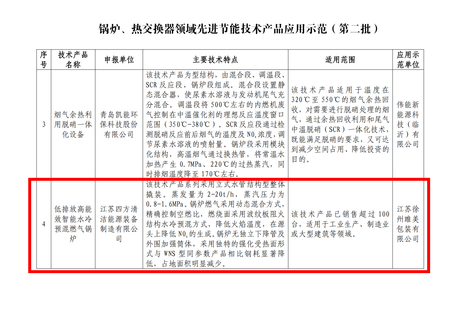 附件：鍋爐、熱交換器領(lǐng)域先進節(jié)能技術(shù)產(chǎn)品應(yīng)用示范（第二批）_02 拷貝.png