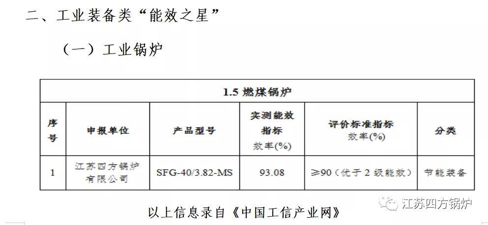 江苏四方锅炉一产品入列2021年度国家“能效之星”装备产品公布目录